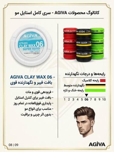 واکس مو آگیوا مدل 06 حجم ۱۷۵ میلی لیتر رنگ سفید